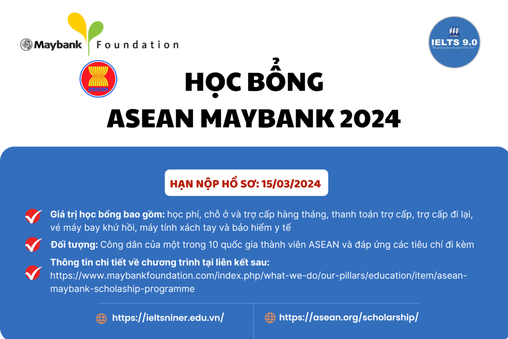 Thông tin Học bổng ASEAN MAYBANK 2024