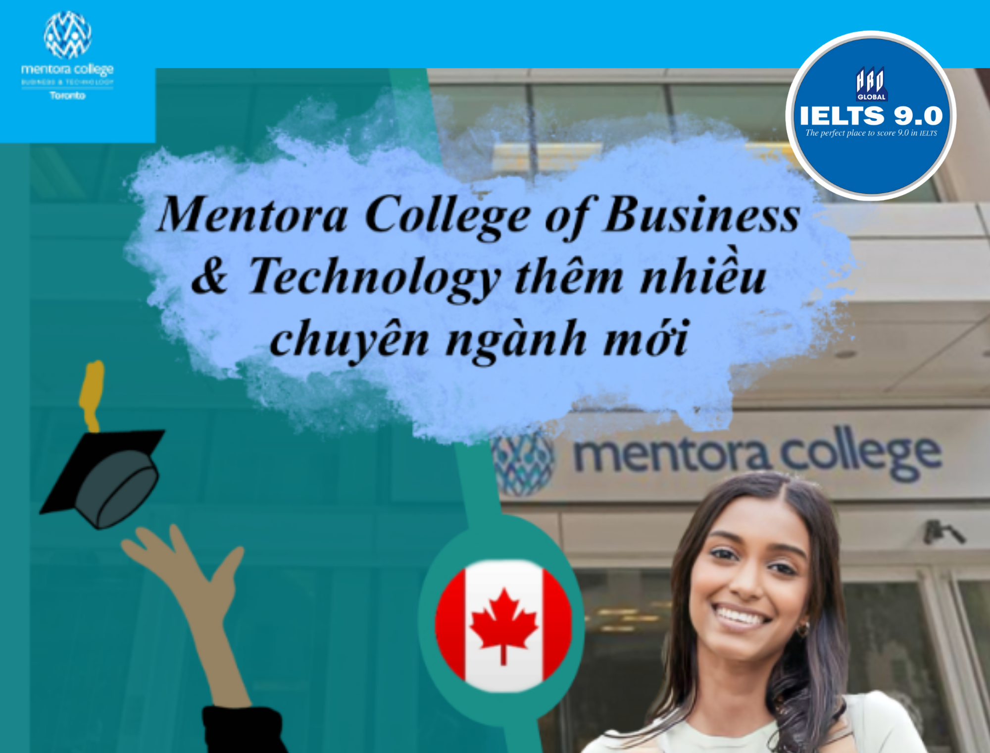 Mentora College of Business & Technology